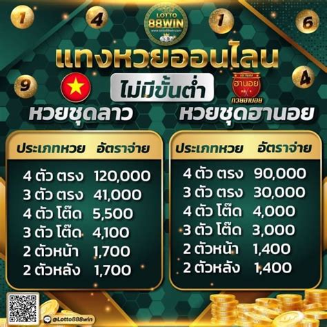 Lotto88win เว็บหวยออนไลน์ บาทละ 98/970.
